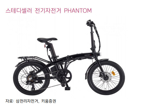 삼천리자전거 이미지