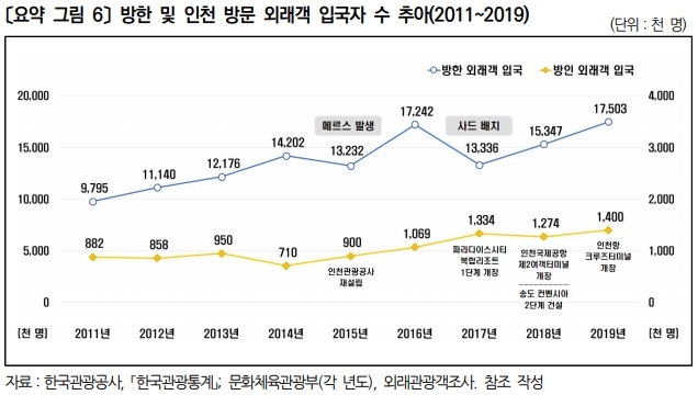 하늘환경산업 이미지