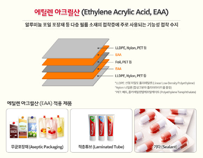 고려종합환경 이미지