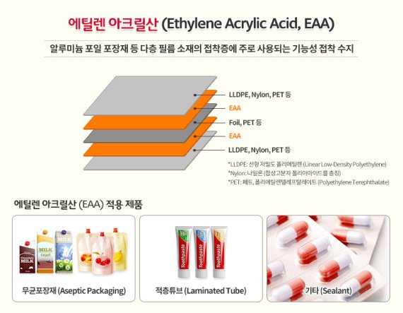 고려종합환경 이미지