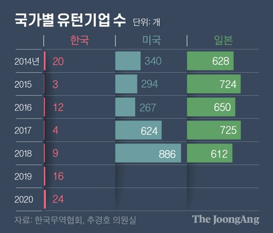 한국중소기업경영연구원 이미지
