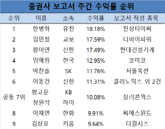 대한티이씨(주) 이미지