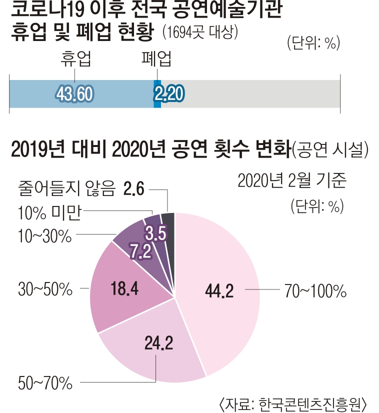 뮤지션기획;음향 이미지
