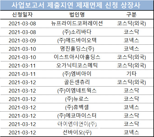 명진애드 이미지