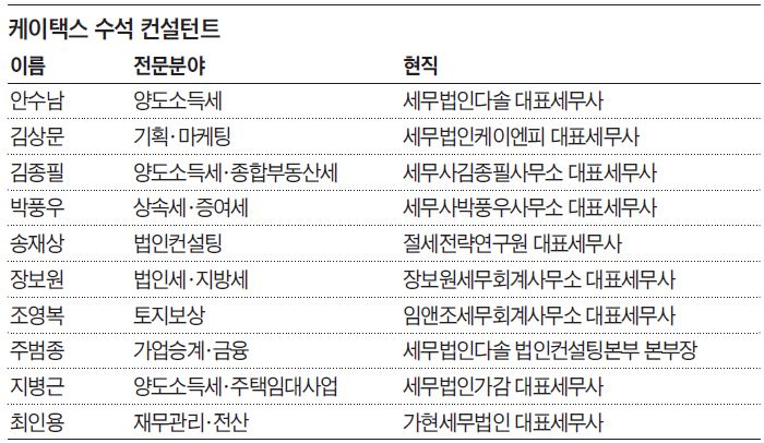 다솔택스 이미지