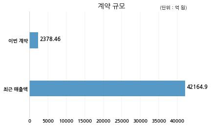 제이에스산업개발 이미지