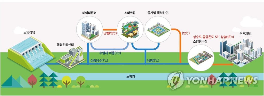 재원에너지 이미지