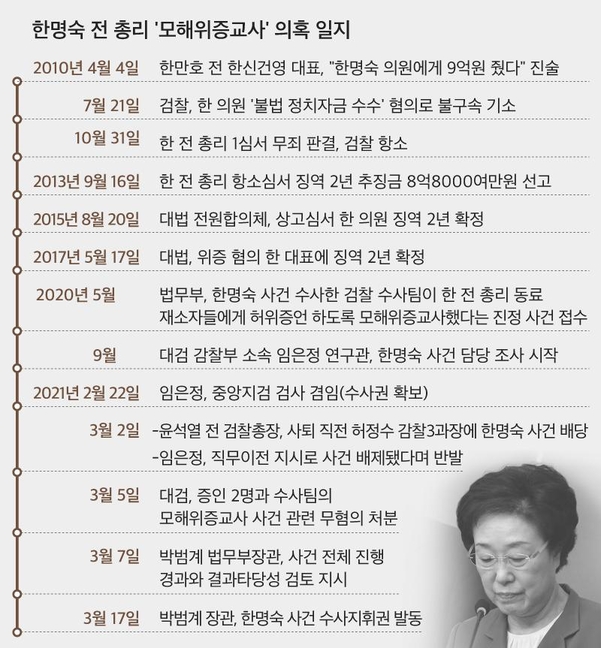 모해 이미지