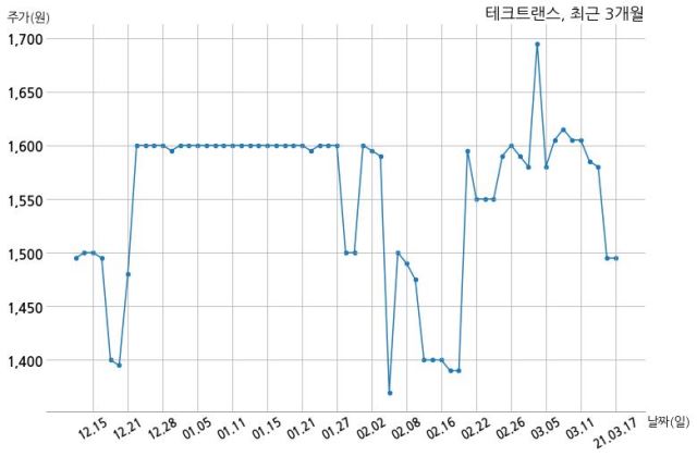 (주)에이팩 이미지