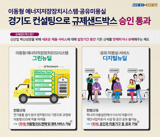 공유미용실 이미지