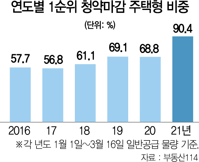 인생역전로또 이미지