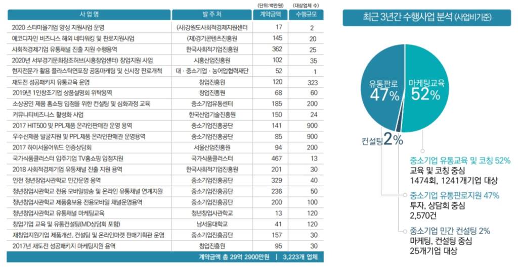 엠디 이미지