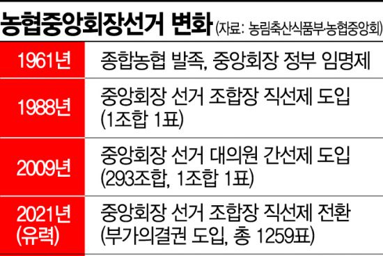 능금수산 이미지