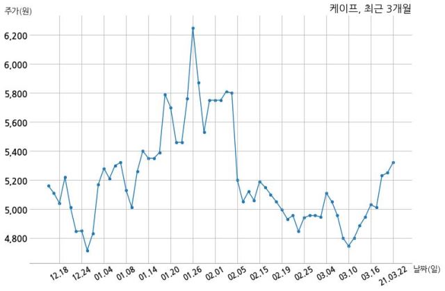 주식회사 케이에이치 이미지