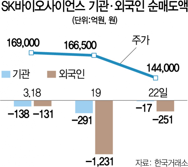 바사 이미지