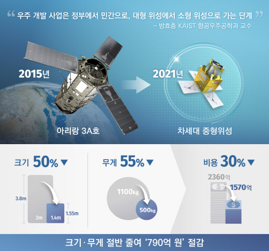 호시스템 이미지