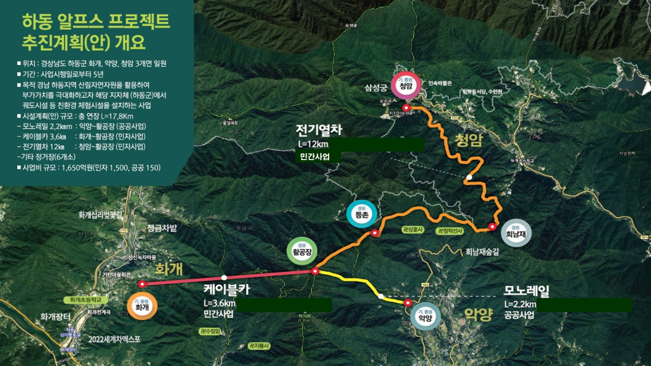 알프스민박 이미지