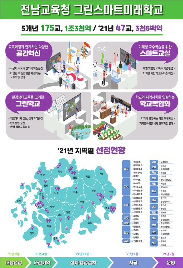 미래그린테크 이미지