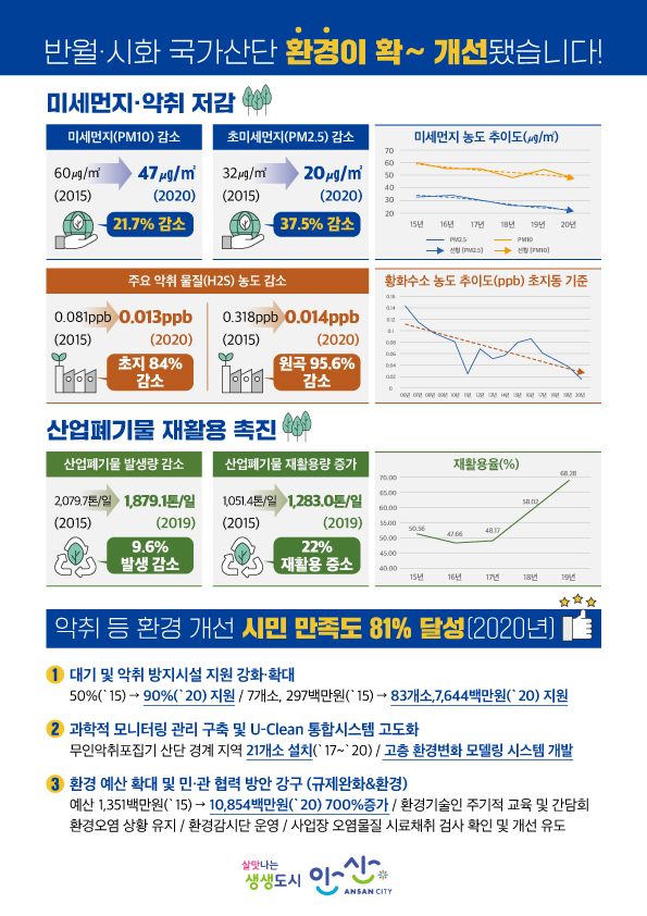 반월 이미지