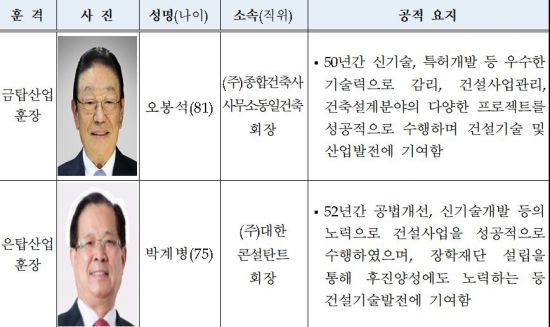 금탑건축사사무소 이미지