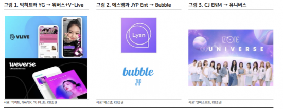 히트플랫폼 이미지