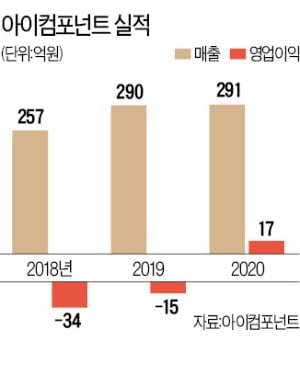 필름닷 이미지