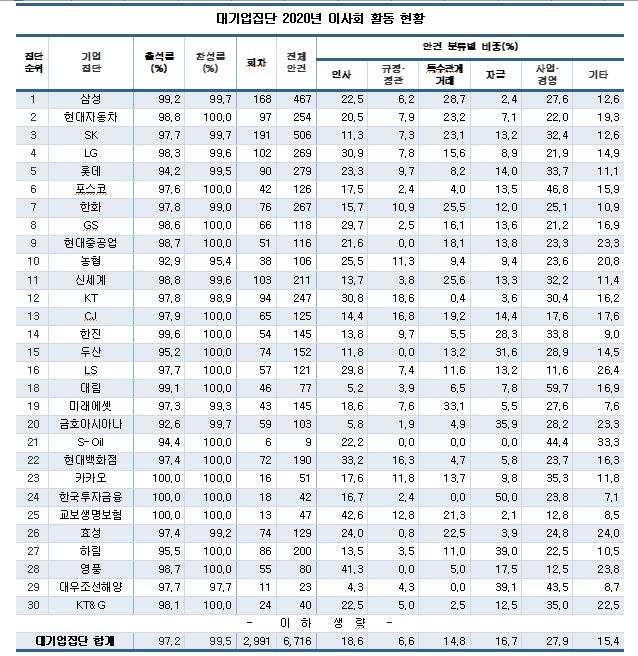 순이용역 이미지