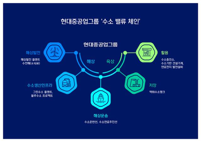드림밸류 이미지