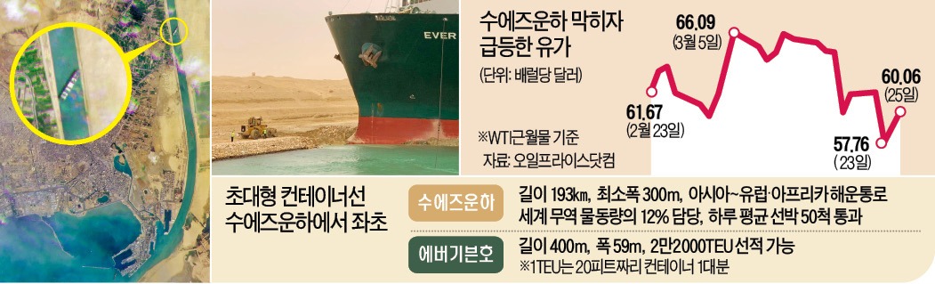 예인 글로벌 이미지