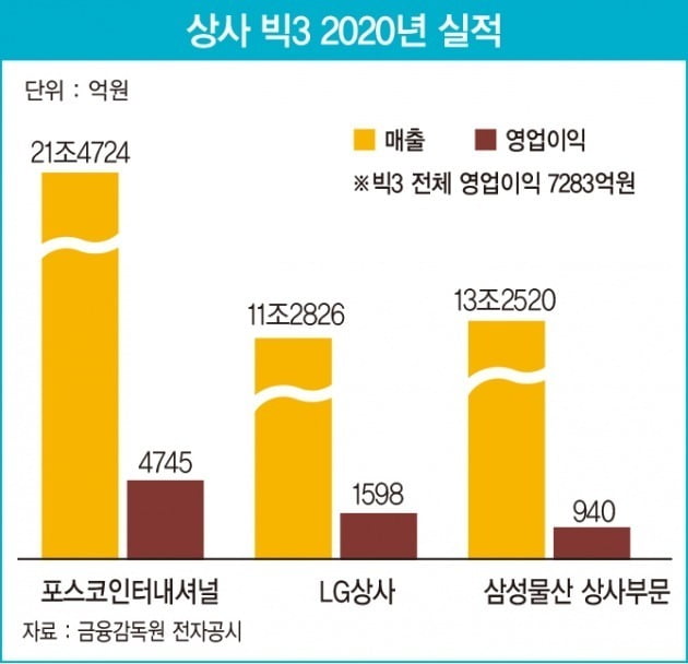 재원상사 이미지