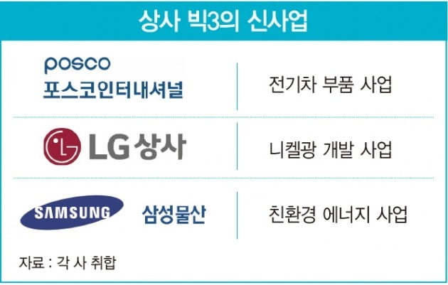 미래전기상사 이미지