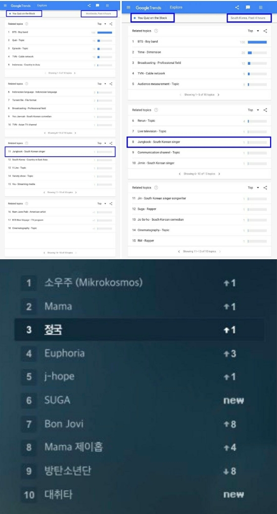 황금노래 이미지