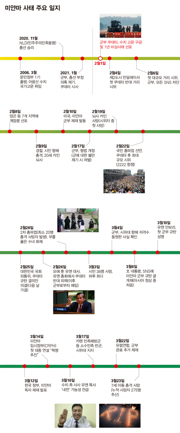 연합사사 이미지