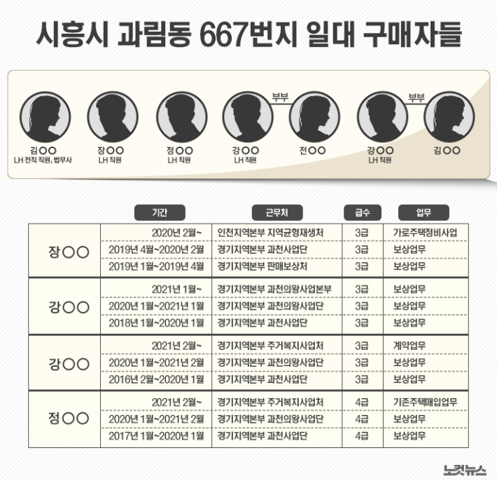 김성기법무사 이미지