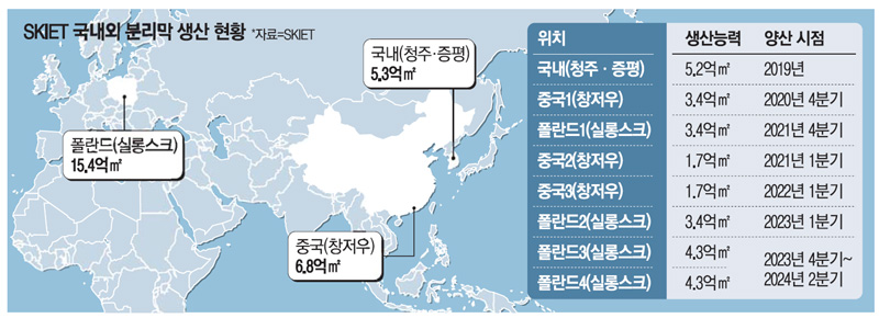 SK아이이테크놀로지(주) 이미지