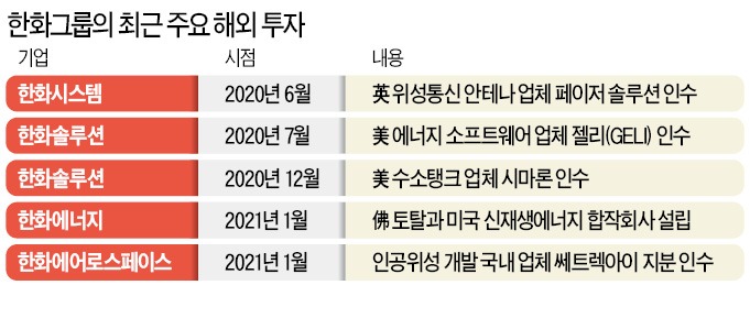 태양항공 이미지