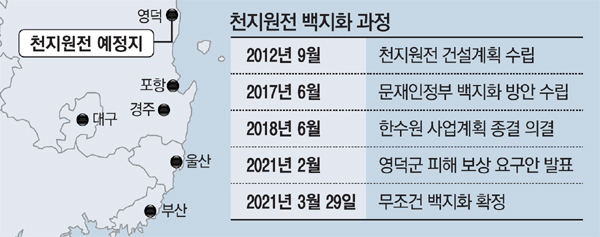 천지산업 이미지
