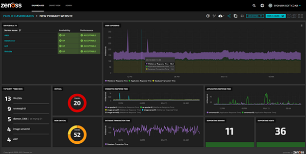 클라우드 모니터링