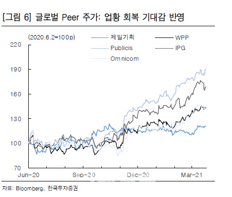 선진광고기획 이미지