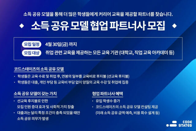 스테이츠 이미지
