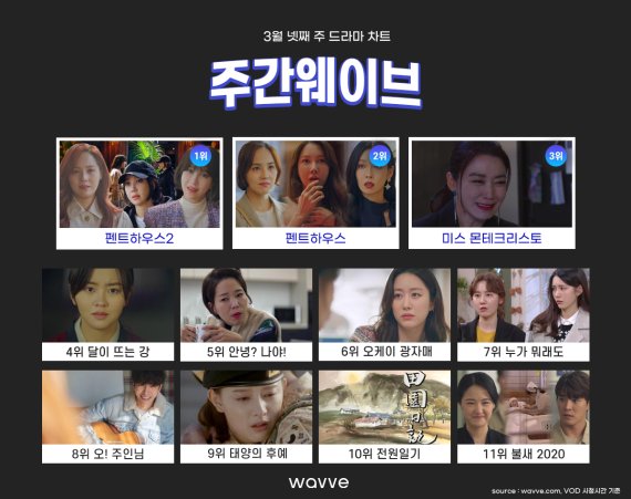 선두하우스 이미지