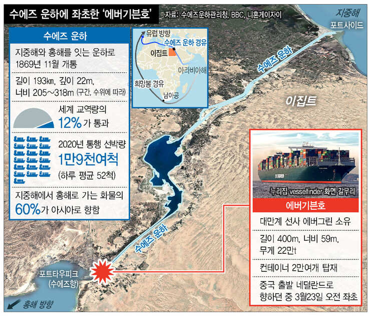 대륙허브 이미지