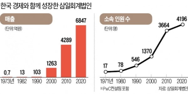 금성산업계기 이미지