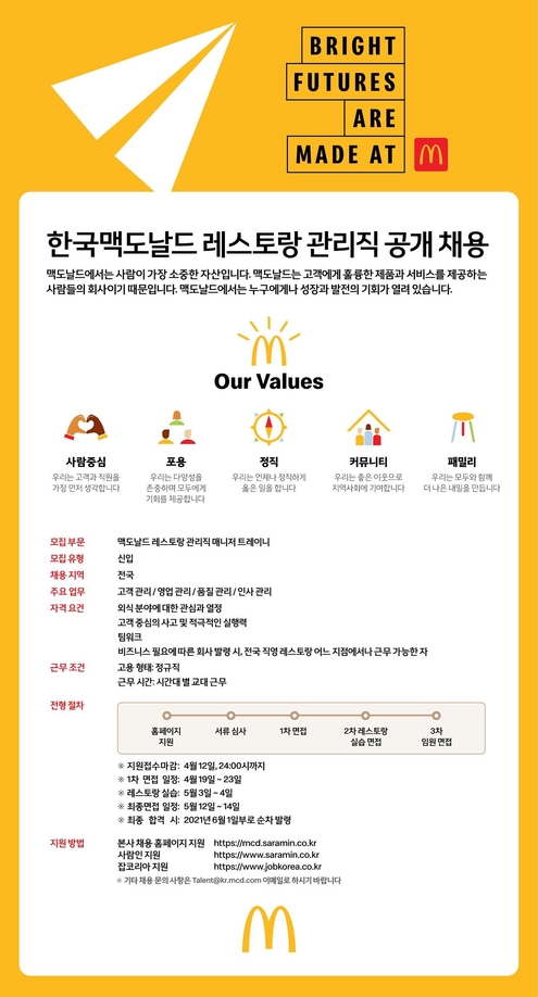 한국맥도날드 이미지
