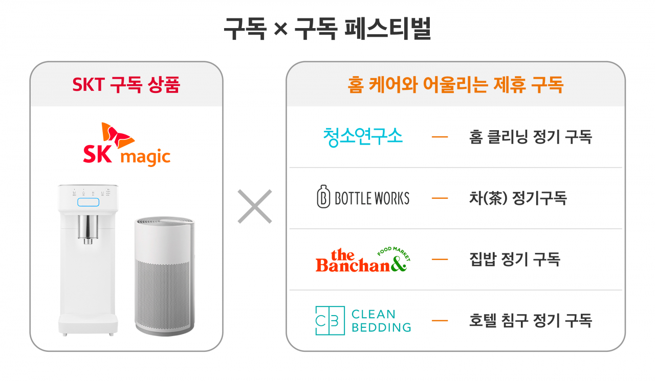에스케이정수기서비스 이미지