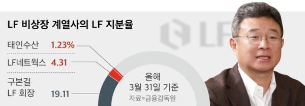 태인네트웍스 이미지