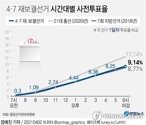 보선상회 이미지
