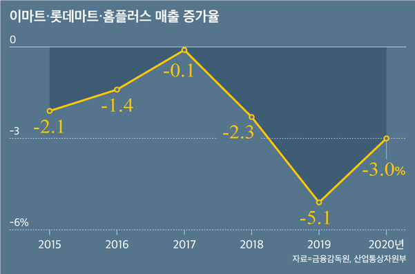 포인트마트주 이미지