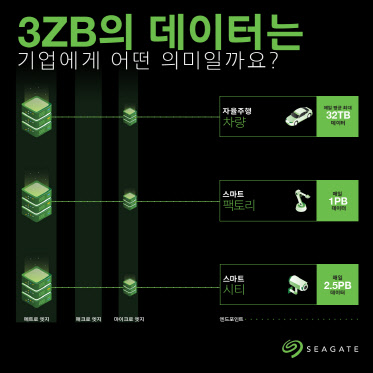 제타 이미지