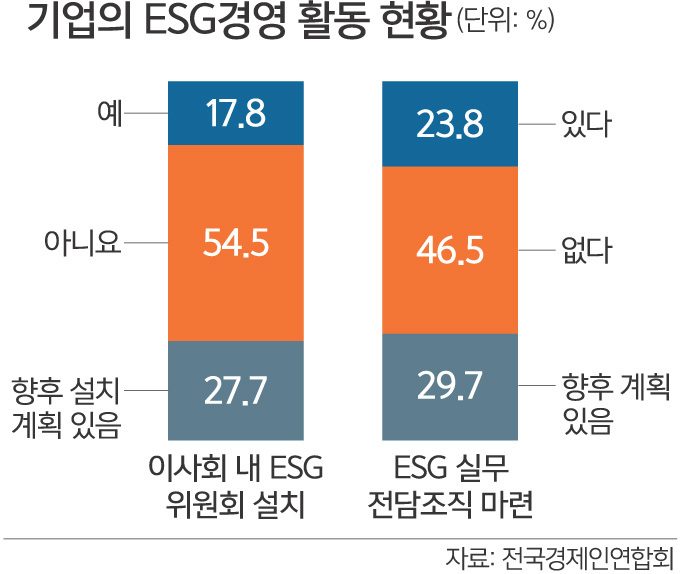 경영포장 이미지